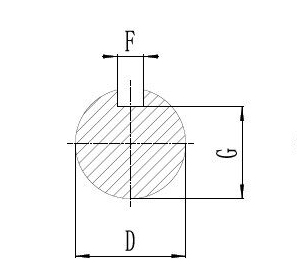 3 phase asynchronous motor dimensions